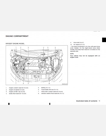 nissan x-trail 2024 owners manual rhd & lhd